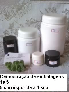 Demostração dos tamanhos das embalagens